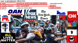 Active measures