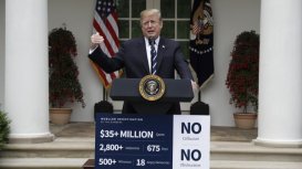Mueller investigation cost