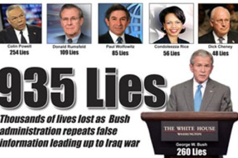 Bush Iraq Lies